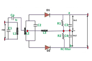 फोस्टर-सीले भेदभावकर्ता को समझना