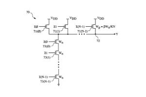 पीएमओएस प्रौद्योगिकी को समझना: अनुप्रयोग, विशेषताएं और नवाचार