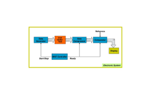 आधुनिक इलेक्ट्रॉनिक्स में अंतर्निहित सेल्फ-टेस्ट (BIST) तकनीक की भूमिका
