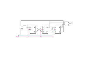 ट्रेस: ​​टाइमिंग रिपोर्टर और सर्किट मूल्यांकनकर्ता