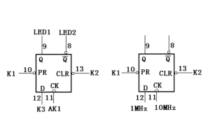 LFSR विशेषताएँ, उपयोग और प्रमुख विशेषताएं