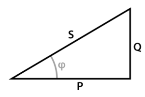 एसी सर्किट में सच्ची प्रतिक्रियाशील और स्पष्ट शक्ति को समझना