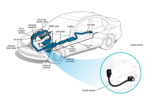 नॉक सेंसर और इंजन समस्या कोड
