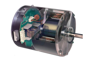 इलेक्ट्रॉनिक रूप से कम्यूटेटेड मोटर (ईसीएम): कार्य, प्रकार और अनुप्रयोग