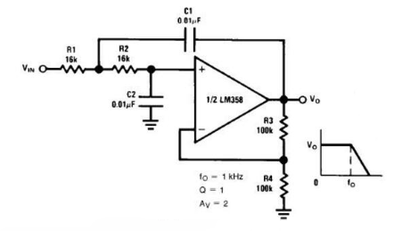DC-Coupled Low-Pass RC Active Filter