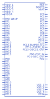 STM32F103RCT6 Symbol