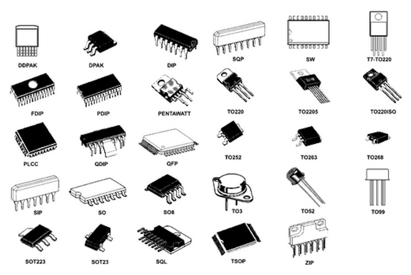  Types of Integrated Circuits