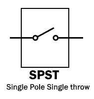 Single Pole Single Throw