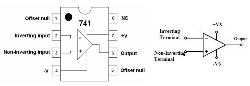 IC 741 Pin Configuration