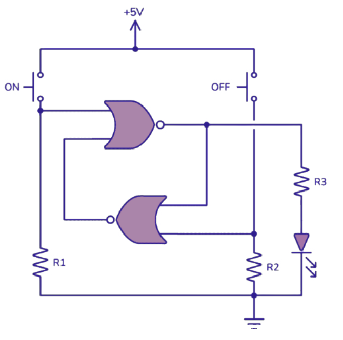 74HC02 Circuit Example