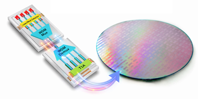 Silicon Photonics Overview