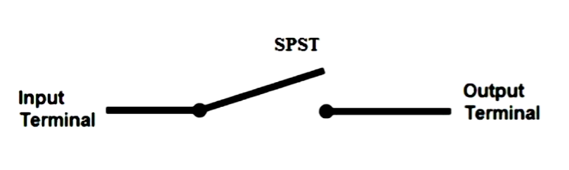 SPST Switch Symbol