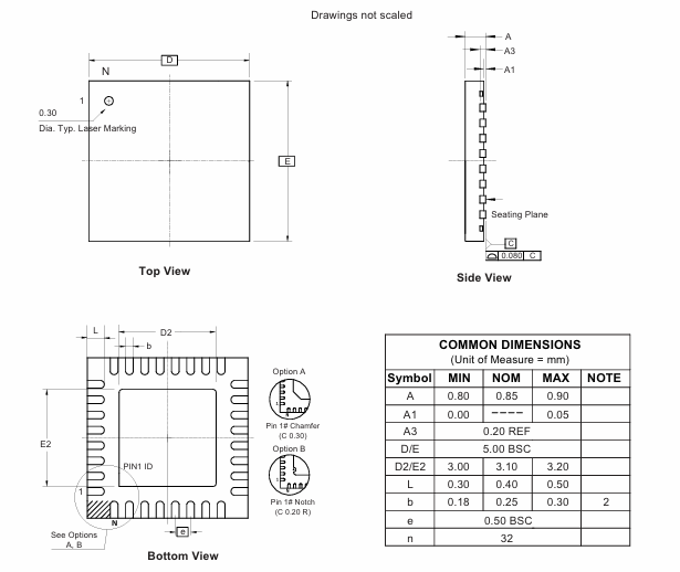 ATmega328P&ensp;QFN&ensp;Package