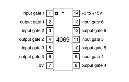 4069 hex NOT (inverting buffer)