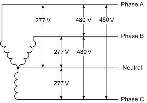 Four-Wire Wye Configuration