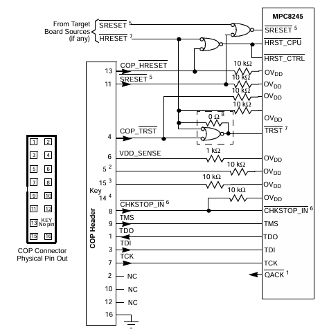  COP Connector Diagram