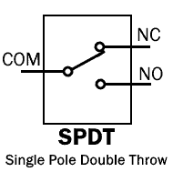 Single Pole Double Throw