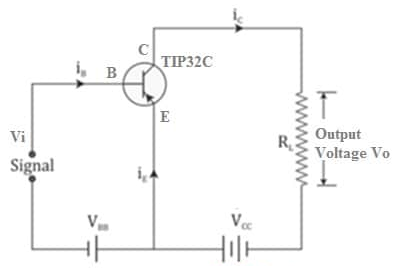 TIP32C PNP Transistor as an Amplifier