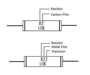 Carbon Film Resistor and Precision Metal Film Resistor