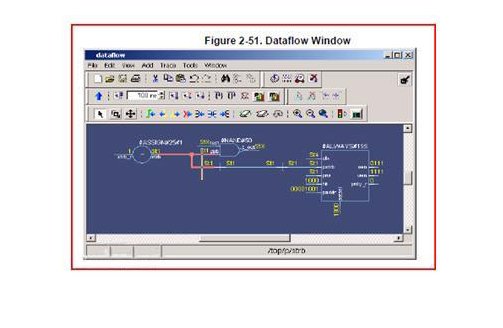 VHDL: A Comprehensive Guide to Hardware Description Language