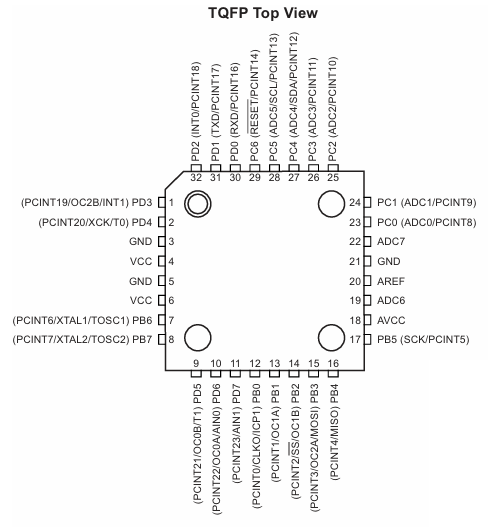 ATmega328P TQFP Pinout