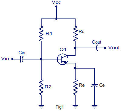 Figure 2. Single-Stage RC Coupled Amplifier Circuit
